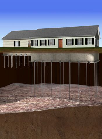 foundation push pier, and slab pier system drawing